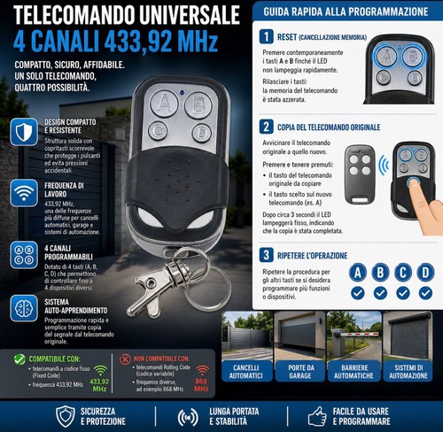 Pezzi telecomando cancello - 4,