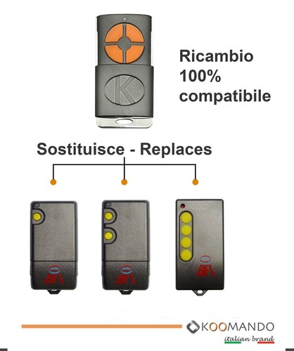Telecomando radiocomando